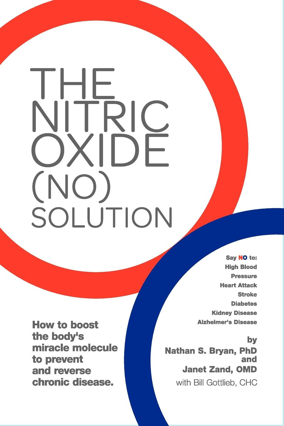 The Nitric Oxide (NO) Solution - IN Corrections Bookstore